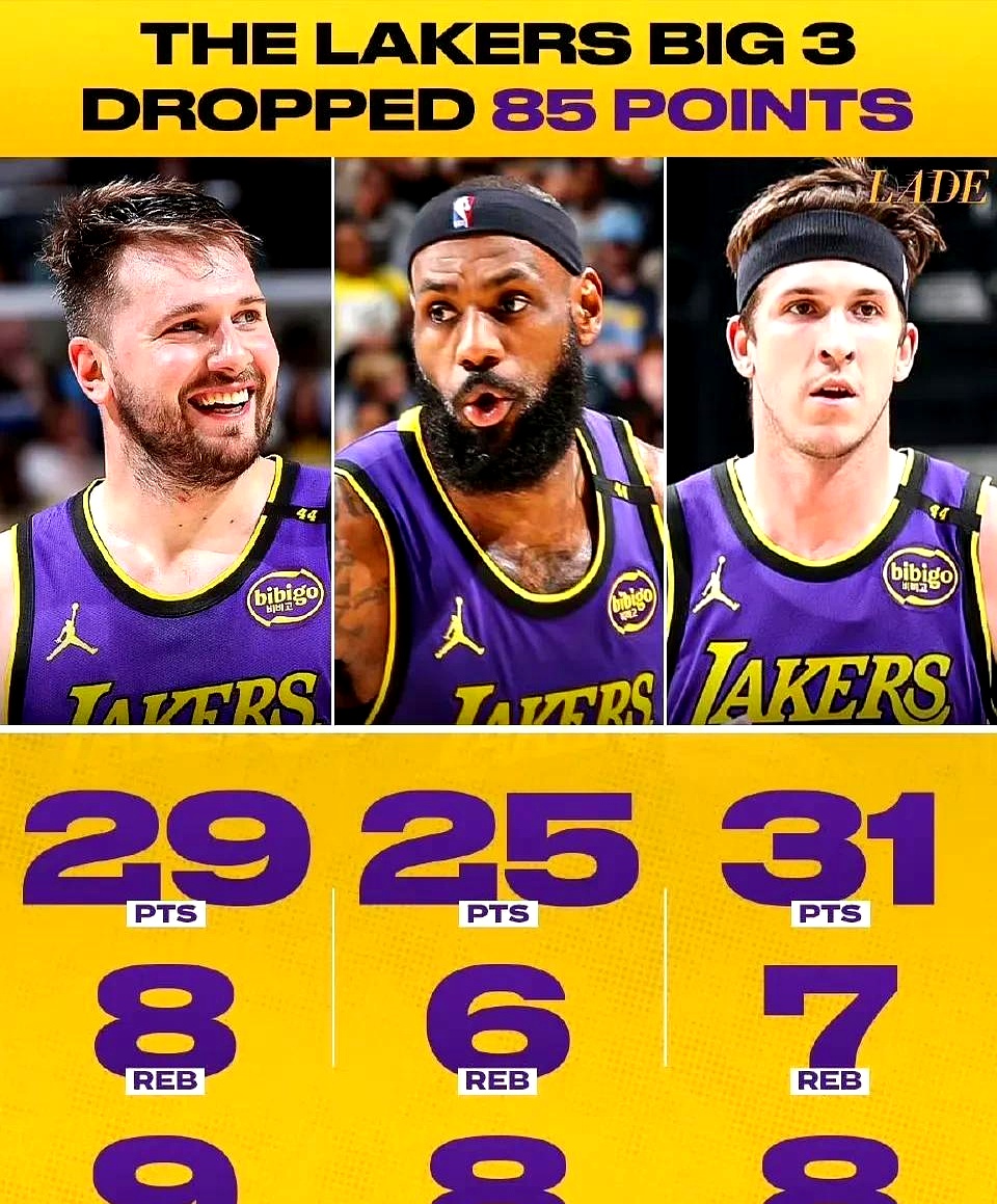 湖人新援入选全明星队,表现备受赞誉,气势如虹 湖人新援入选全明星队,表现备受赞誉,气势如虹