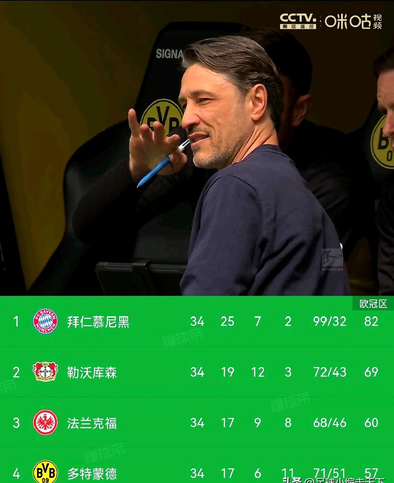 开云体育中国-关于多特蒙德在主场继续保持不败战绩,势不可挡的信息